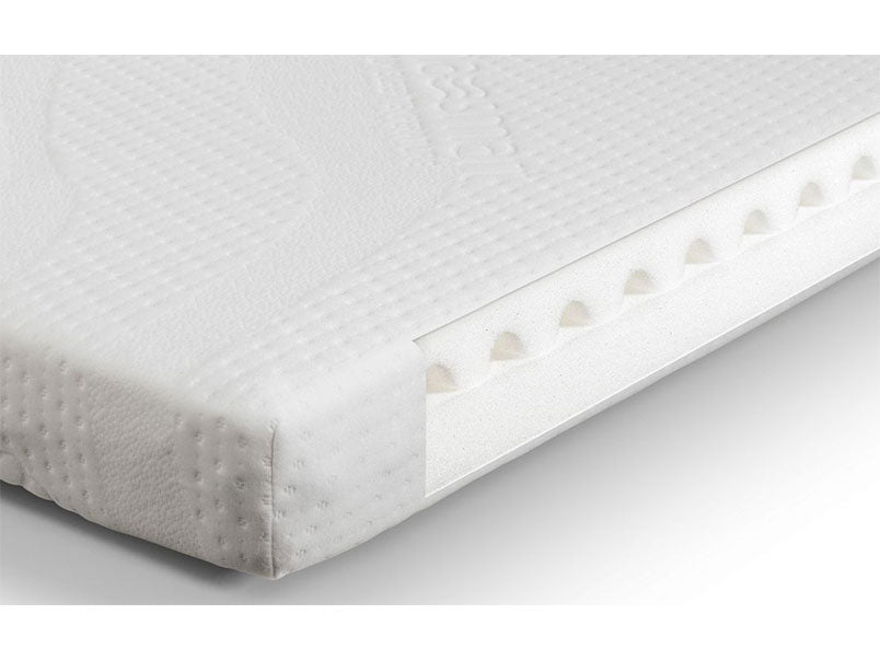 ClimaSmart Cotbed Mattress